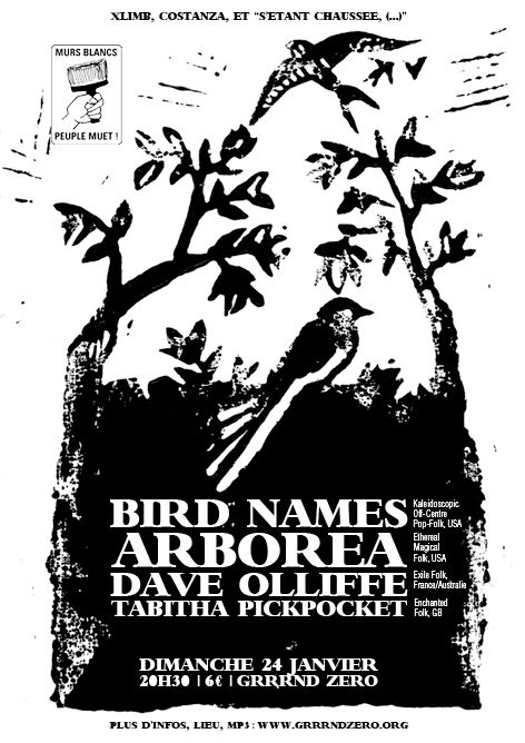 birdnames